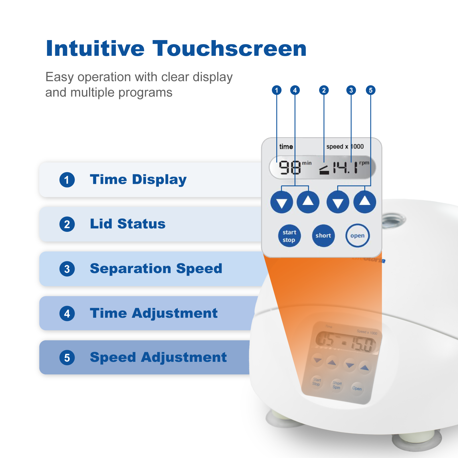 Mini Centrifuge 15,000 RPM | Digital Microcentrifuge for PCR & DNA Sample Preparation