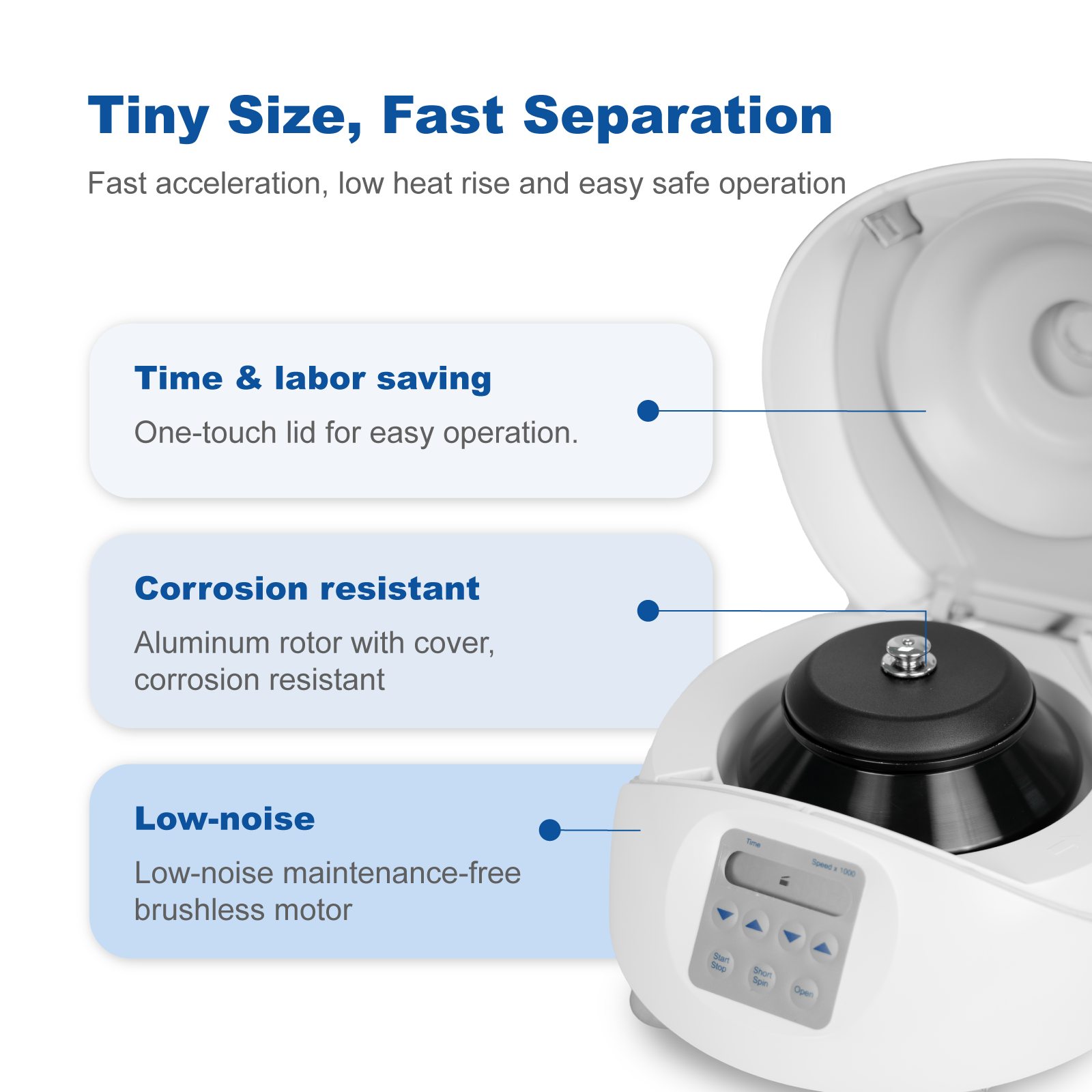 Mini Centrifuge 15,000 RPM | Digital Microcentrifuge for PCR & DNA Sample Preparation