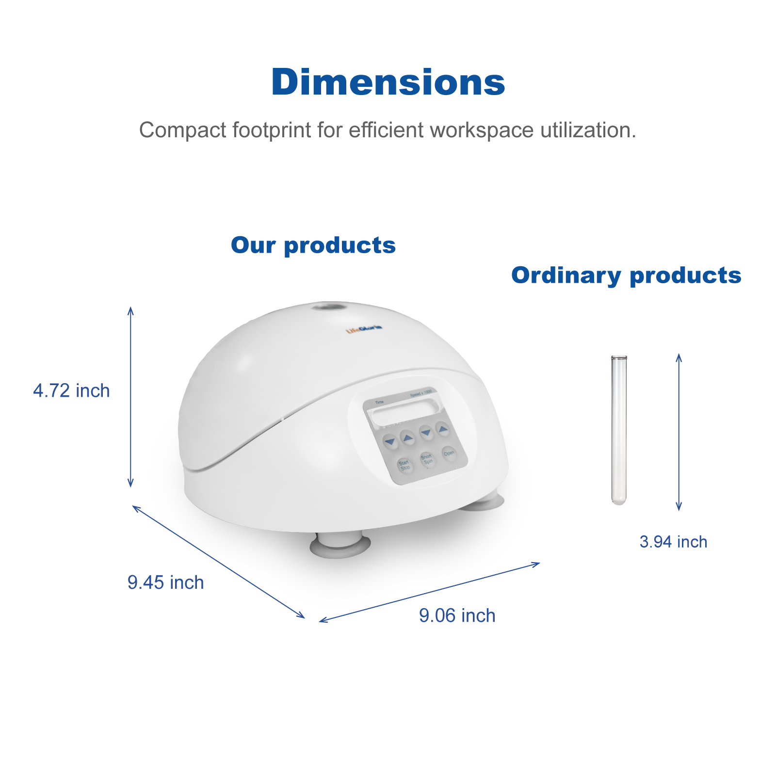 Mini Centrifuge 15,000 RPM | Digital Microcentrifuge for PCR & DNA Sample Preparation