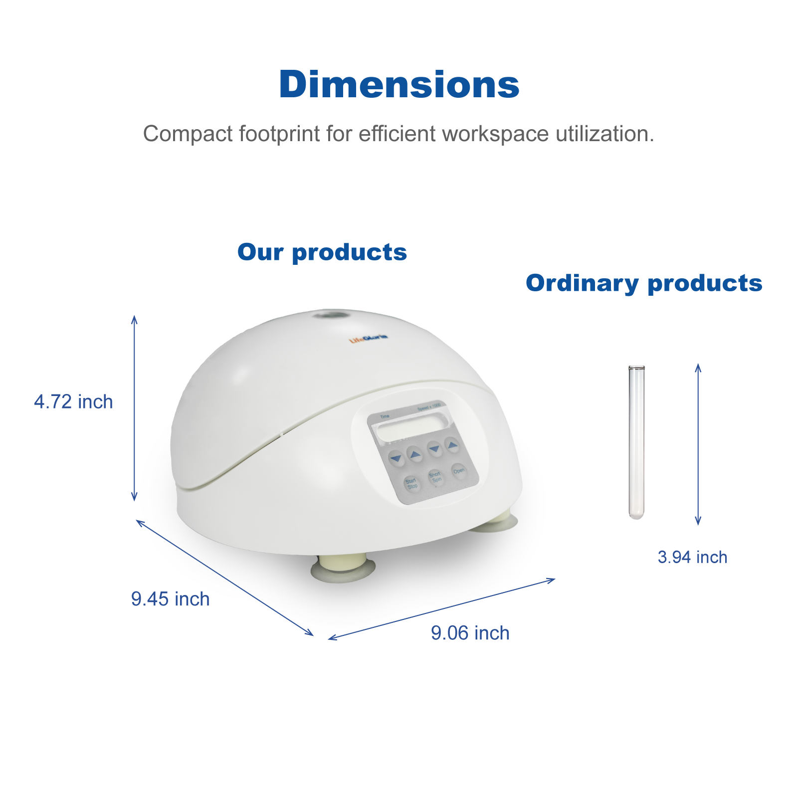 Mini Centrifuge 15,000 RPM | Digital Microcentrifuge for PCR & DNA Sample Preparation