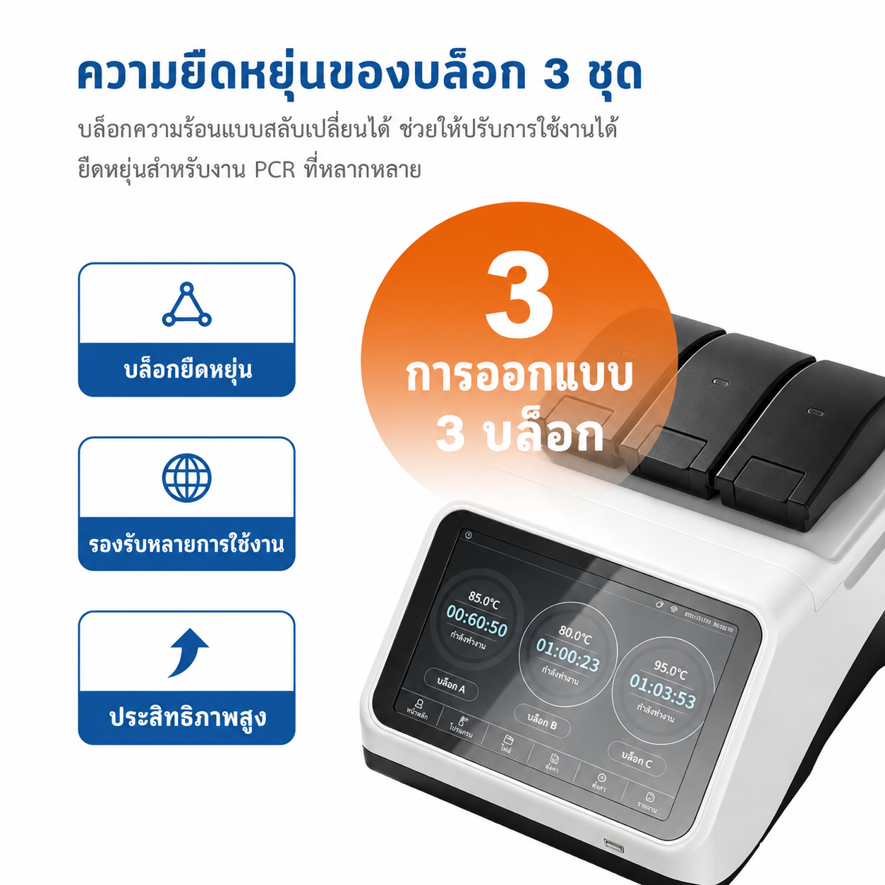 เครื่องเพิ่มปริมาณสารพันธุกรรม PCR แบบเกรเดียนต์สามบล็อก OptimaFlex | หน้าจอสัมผัสขนาด 10.1 นิ้ว พร้อมบล็อกทำความร้อนอิสระ 3 ชุด