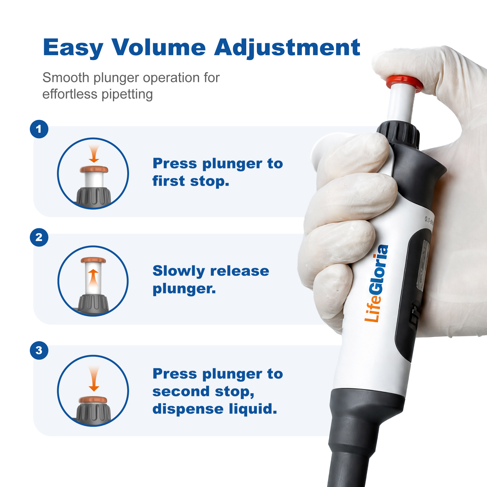 Micropipette Adjustable Volume Single Channel 0.1μL–10mL Fully Autoclavable Precision Lab Pipette for Liquid Handling