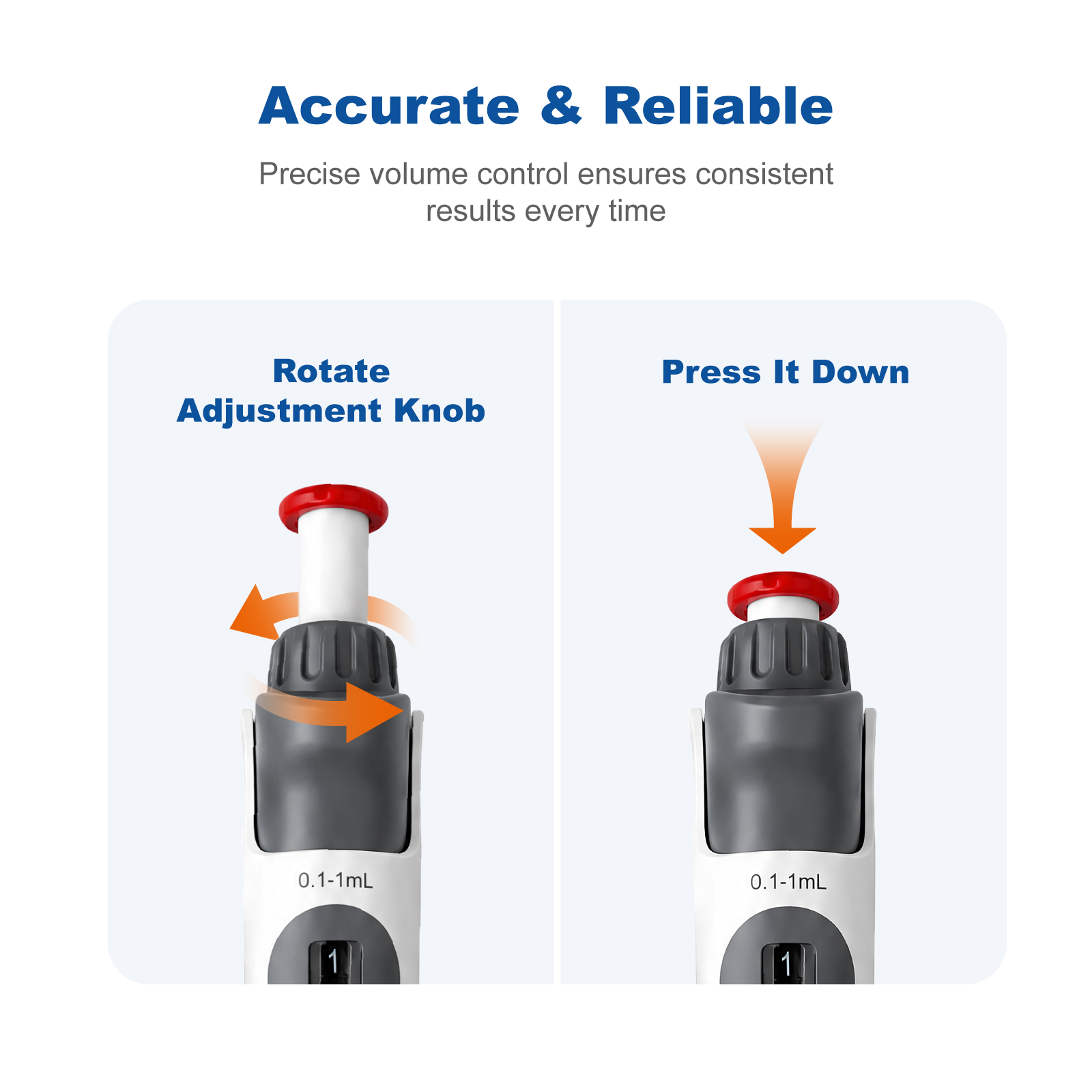 Micropipette Adjustable Volume Single Channel 0.1μL–10mL Fully Autoclavable Precision Lab Pipette for Liquid Handling