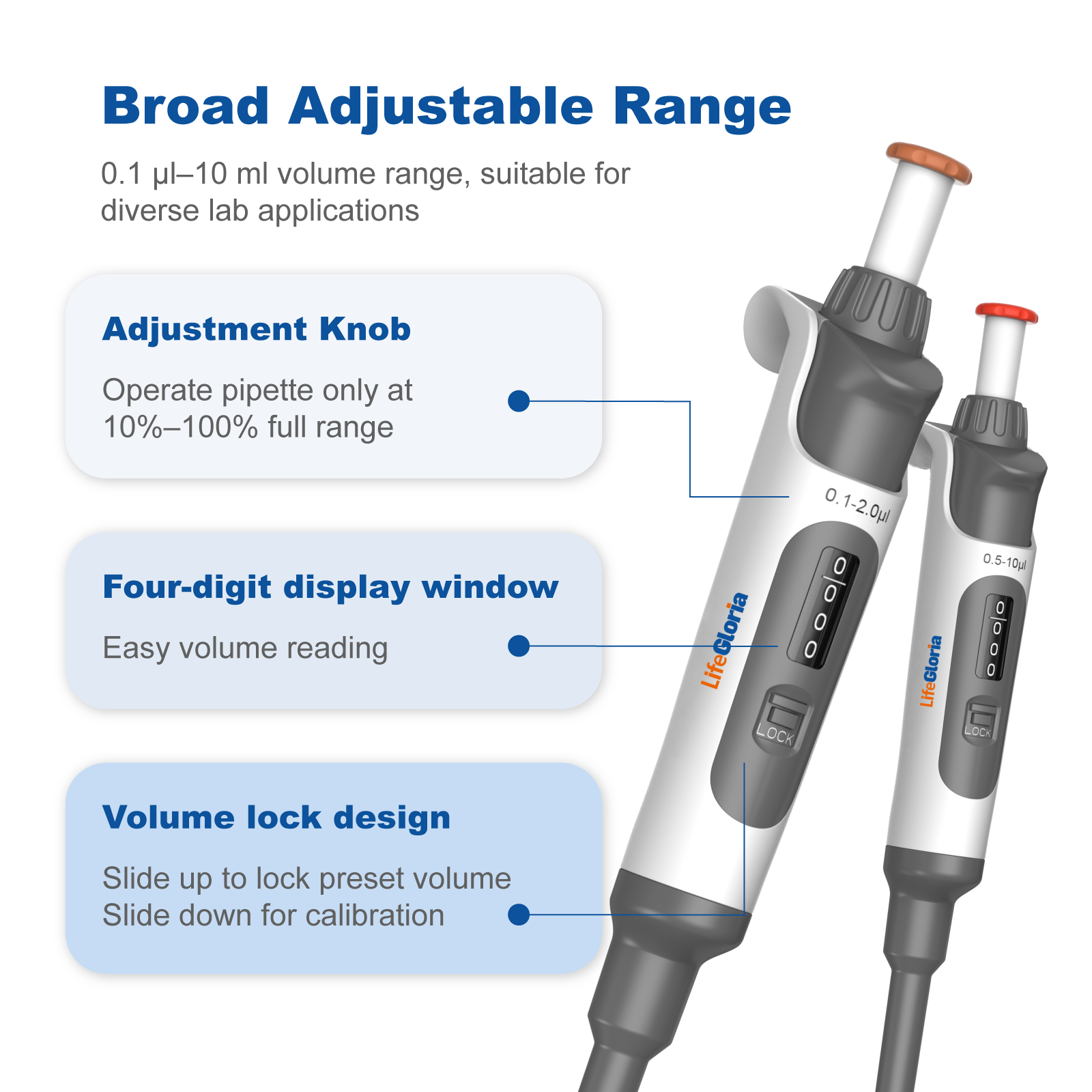 Micropipette Adjustable Volume Single Channel 0.1μL–10mL Fully Autoclavable Precision Lab Pipette for Liquid Handling