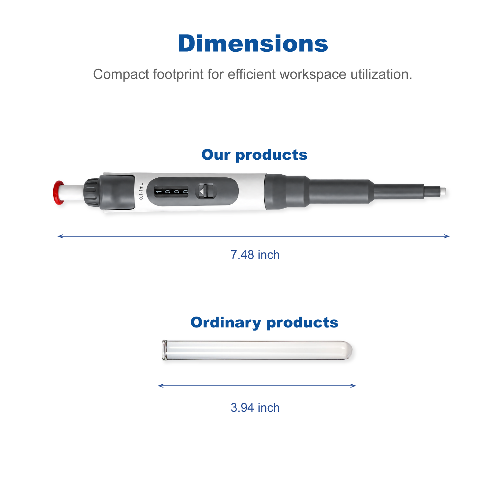 Micropipette Adjustable Volume Single Channel 0.1μL–10mL Fully Autoclavable Precision Lab Pipette for Liquid Handling