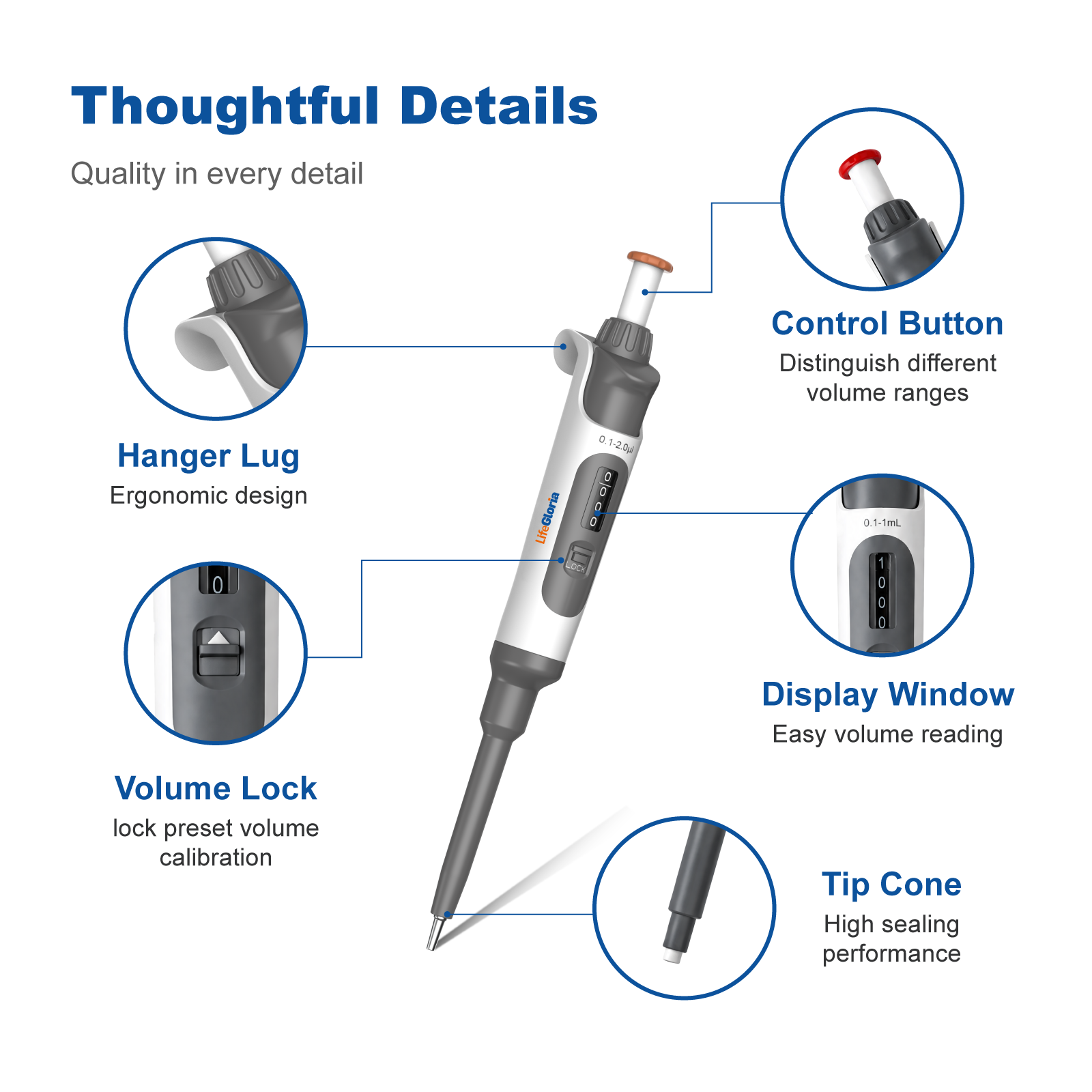 Micropipette Adjustable Volume Single Channel 0.1μL–10mL Fully Autoclavable Precision Lab Pipette for Liquid Handling
