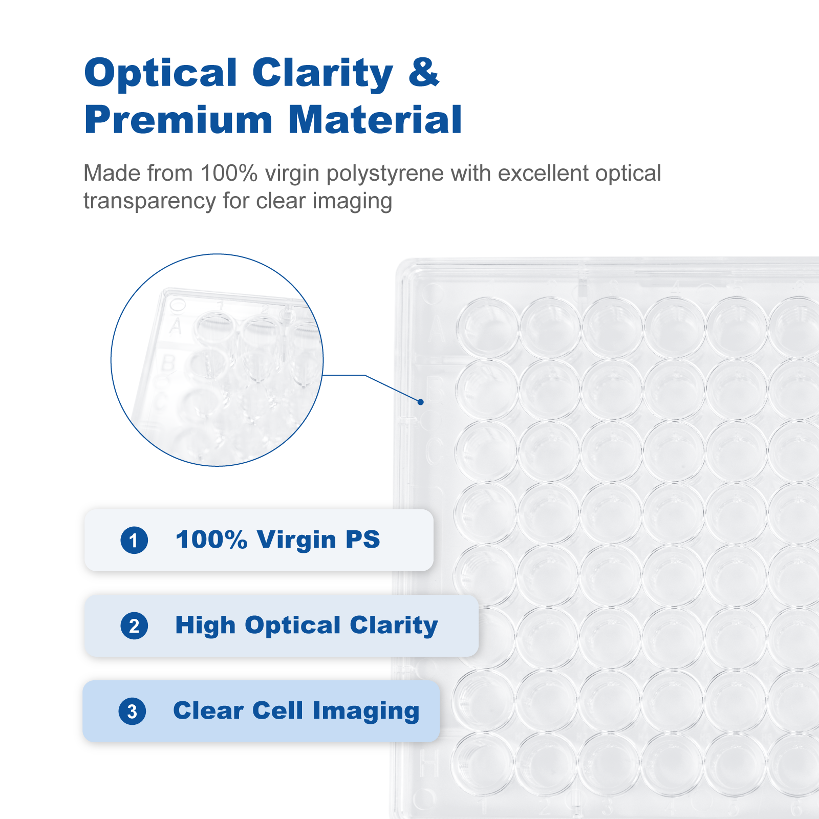 Sterile Cell Culture Plates 6&96 Well | Tissue Culture Treated Polystyrene (PS), DNase RNase Free Lab Plates for Cell Culture & Research