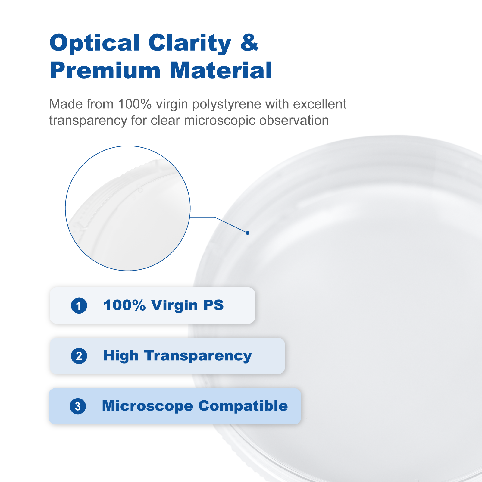 Sterile Cell Culture Dishes with Easy Grip Ring | Bag Packed Gamma Sterilized Polystyrene (PS) Petri Dishes for Laboratory Use