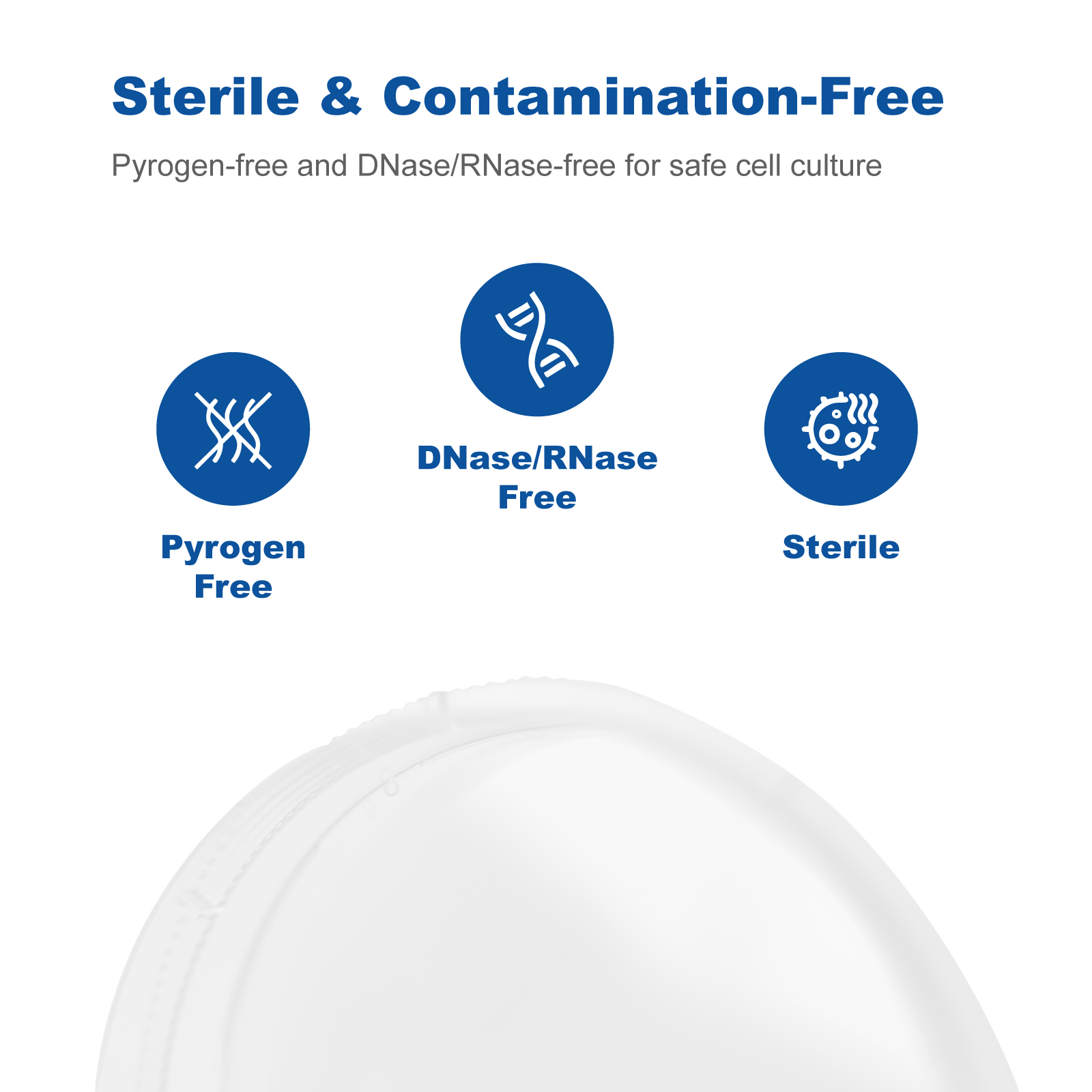 Sterile Cell Culture Dishes with Easy Grip Ring | Bag Packed Gamma Sterilized Polystyrene (PS) Petri Dishes for Laboratory Use
