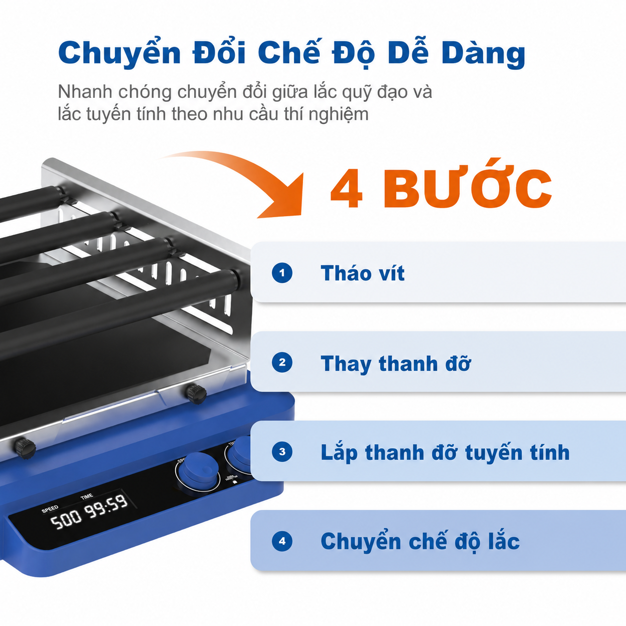 Máy lắc phòng thí nghiệm | Thiết bị lắc phòng thí nghiệm đáng tin cậy cho nghiên cứu và nuôi cấy tế bào