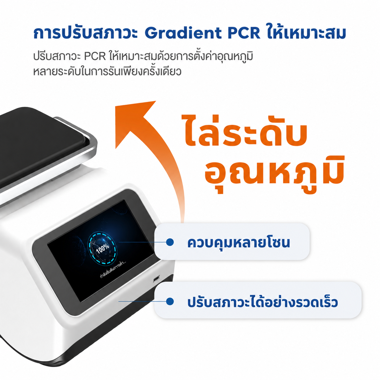 เครื่องเพิ่มปริมาณสารพันธุกรรม PCR แบบเกรเดียนต์หน้าจอสัมผัส 7 นิ้ว | ความแม่นยำอุณหภูมิ ±0.25℃ สำหรับการเพิ่มปริมาณ DNA