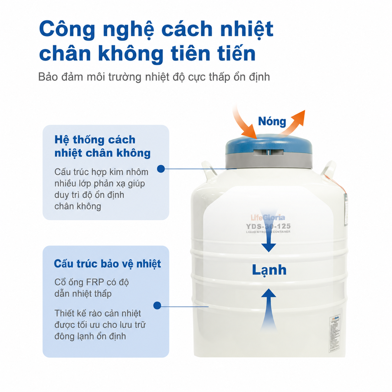Bình Dewar lưu trữ nitơ lỏng, 2–50 L | Lưu trữ lạnh sâu mẫu sinh học