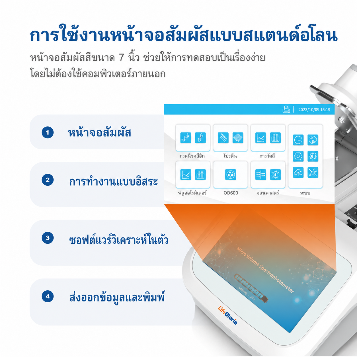 เครื่องสเปกโตรโฟโตมิเตอร์แบบไมโครวอลุ่ม UV-Vis พร้อมตัวเลือกฟลูออโรมีเตอร์