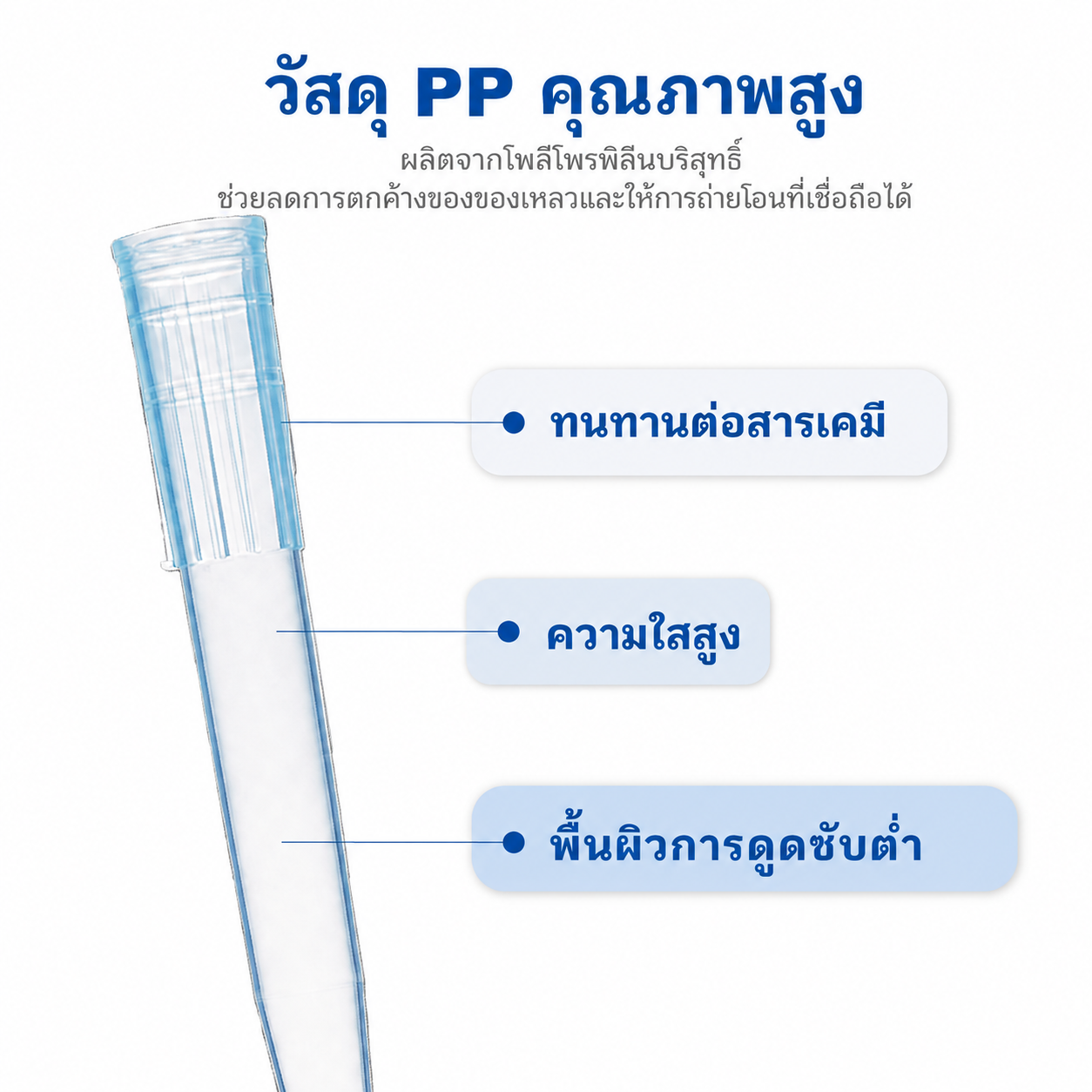 ทิปปิเปตแบบบรรจุถุง 1000 µL | สีฟ้า 1000 ทิป/ถุง 5 ถุง/ลัง
