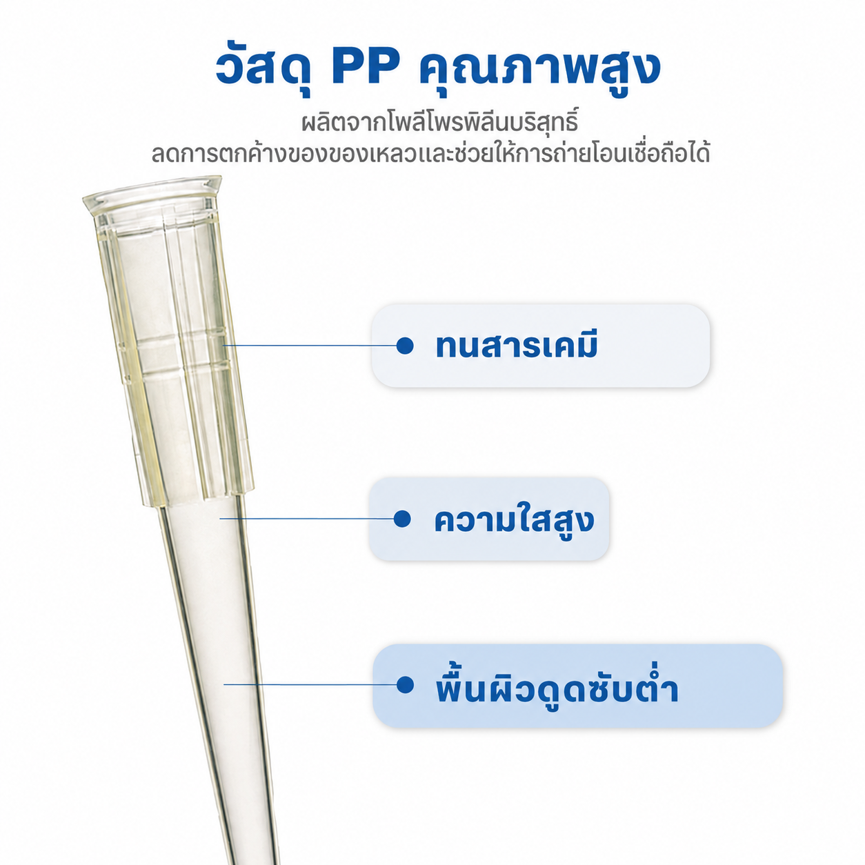 ทิปปิเปตแบบบรรจุถุง 200 µL | สีเหลือง 1000 ทิป/ถุง 20 ถุง/ลัง