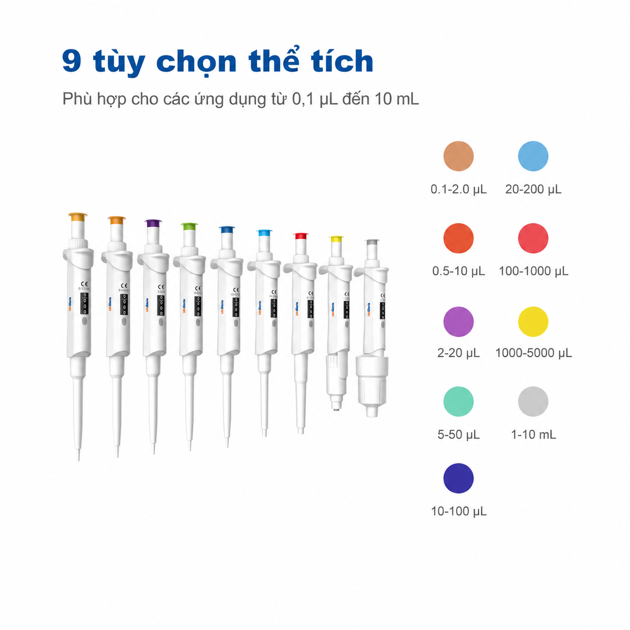 Micropipet một kênh điều chỉnh được | Pipet phòng thí nghiệm có thể hấp tiệt trùng một phần 0.1μL–10mL để xử lý chất lỏng chính xác