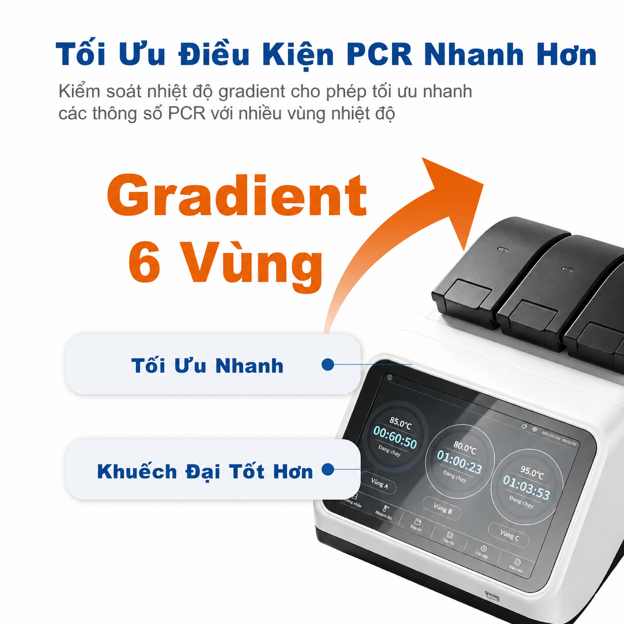 Máy luân nhiệt PCR gradient ba block OptimaFlex | Màn hình cảm ứng 10,1 inch với 3 block gia nhiệt độc lập