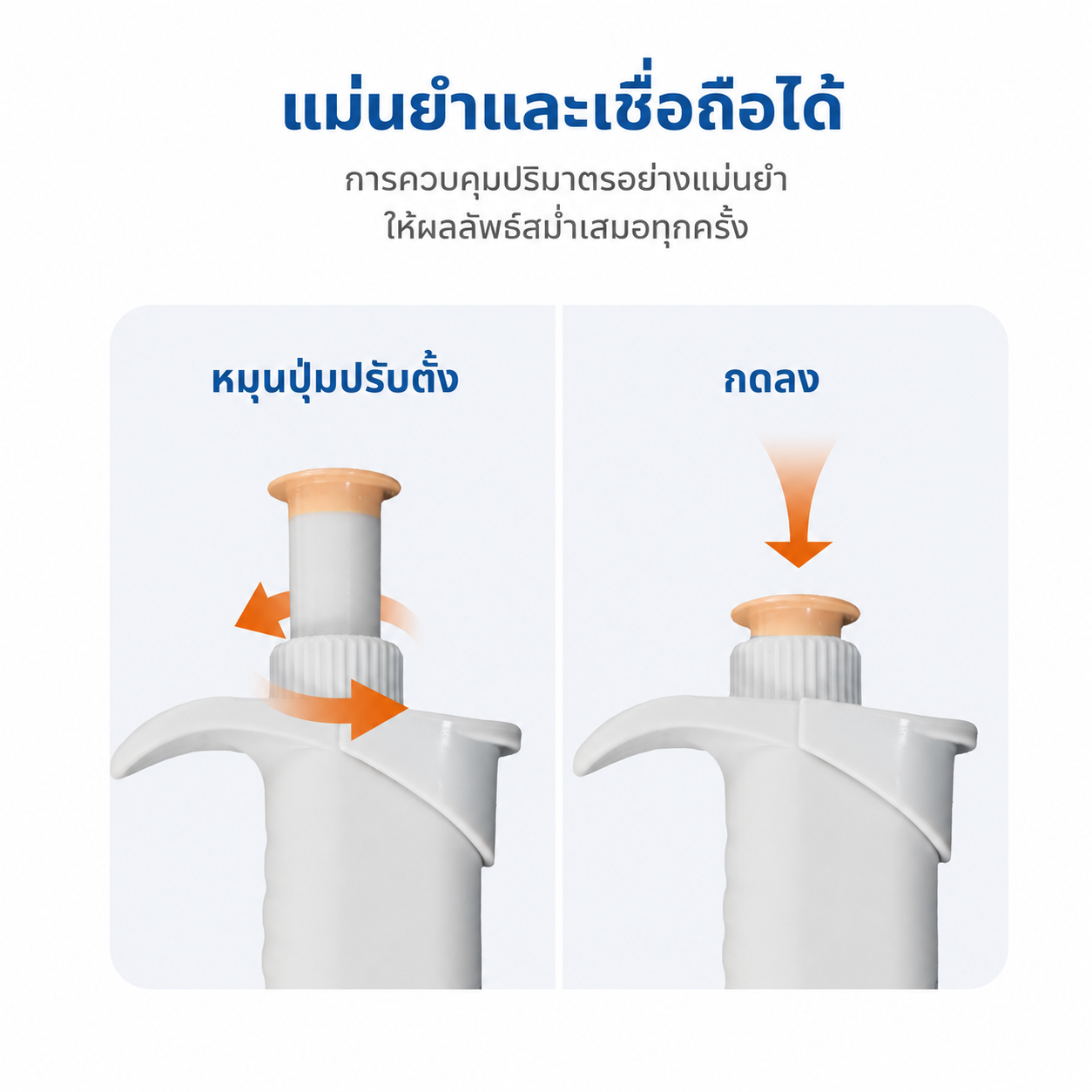 ไมโครปิเปตช่องเดียวแบบปรับปริมาตร | ปิเปตห้องปฏิบัติการที่นึ่งฆ่าเชื้อได้บางส่วน 0.1μL–10mL สำหรับการจัดการของเหลวอย่างแม่นยำ
