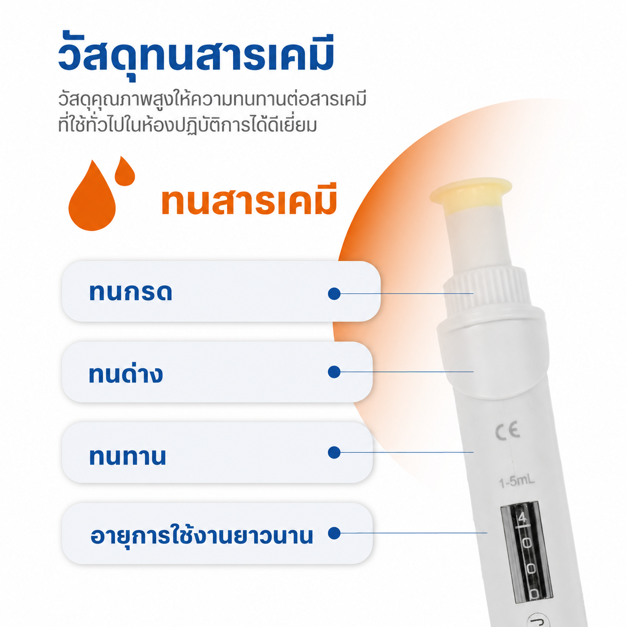 ไมโครปิเปตช่องเดียวแบบปรับปริมาตร | ปิเปตห้องปฏิบัติการที่นึ่งฆ่าเชื้อได้บางส่วน 0.1μL–10mL สำหรับการจัดการของเหลวอย่างแม่นยำ