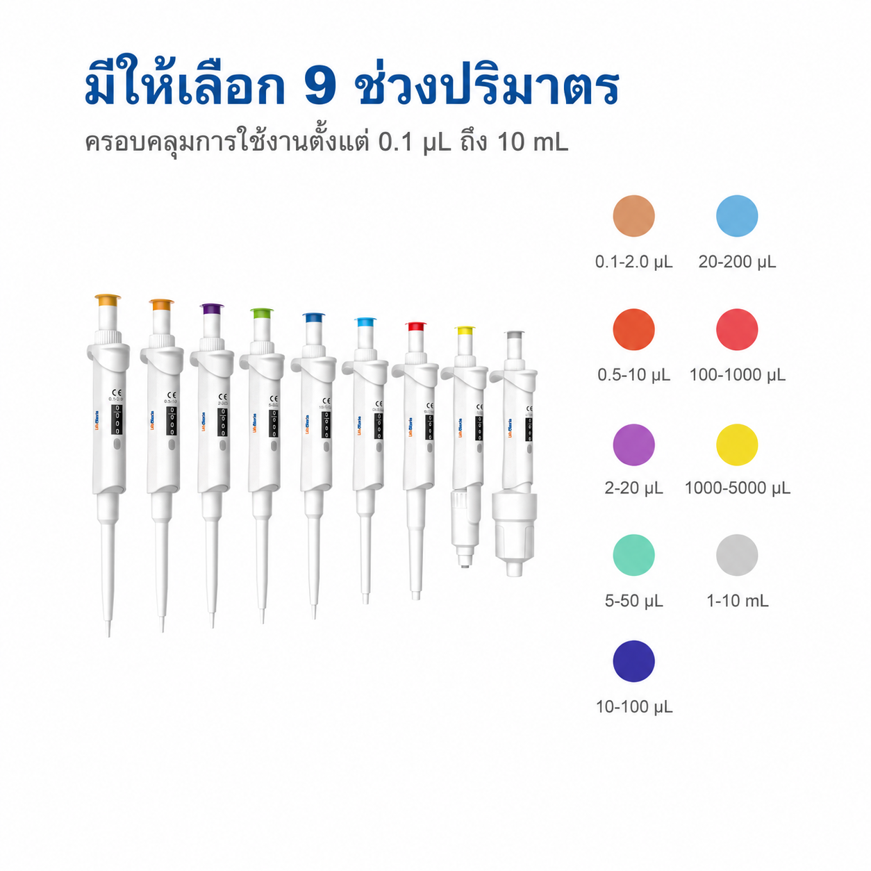 ไมโครปิเปตช่องเดียวแบบปรับปริมาตร | ปิเปตห้องปฏิบัติการที่นึ่งฆ่าเชื้อได้บางส่วน 0.1μL–10mL สำหรับการจัดการของเหลวอย่างแม่นยำ