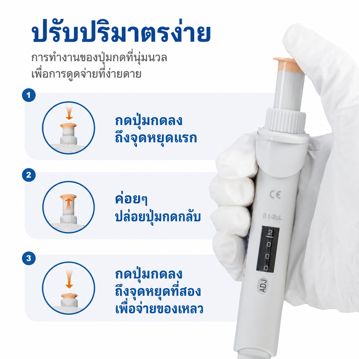 ไมโครปิเปตช่องเดียวแบบปรับปริมาตร | ปิเปตห้องปฏิบัติการที่นึ่งฆ่าเชื้อได้บางส่วน 0.1μL–10mL สำหรับการจัดการของเหลวอย่างแม่นยำ
