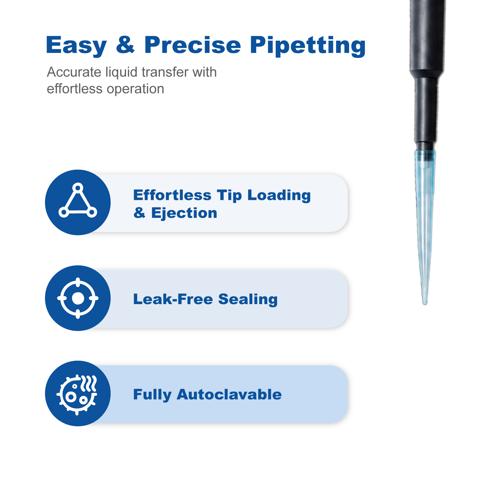 0.5–10μL Sterile Low Retention Pipette Tips, Colorless, 96 Tips/Rack, 50 Racks/Case for Precision Liquid Handling