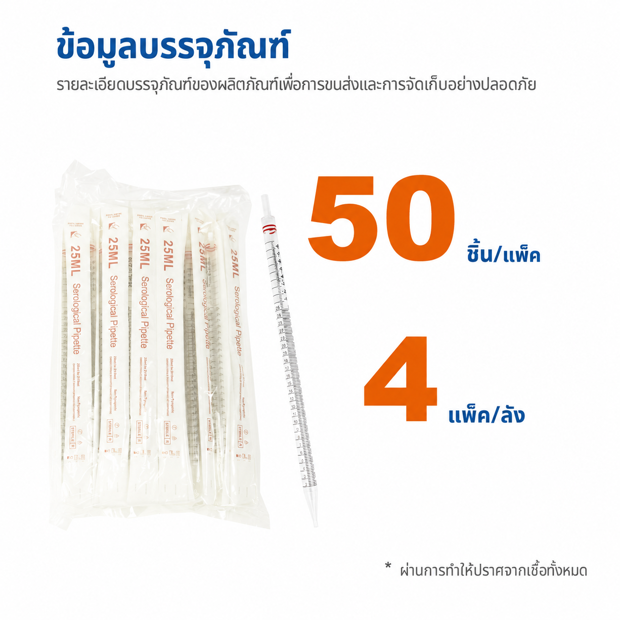 ปิเปตเซโรโลยีปลอดเชื้อ 5–50 mL | ปิเปต PS บรรจุแยกชิ้น