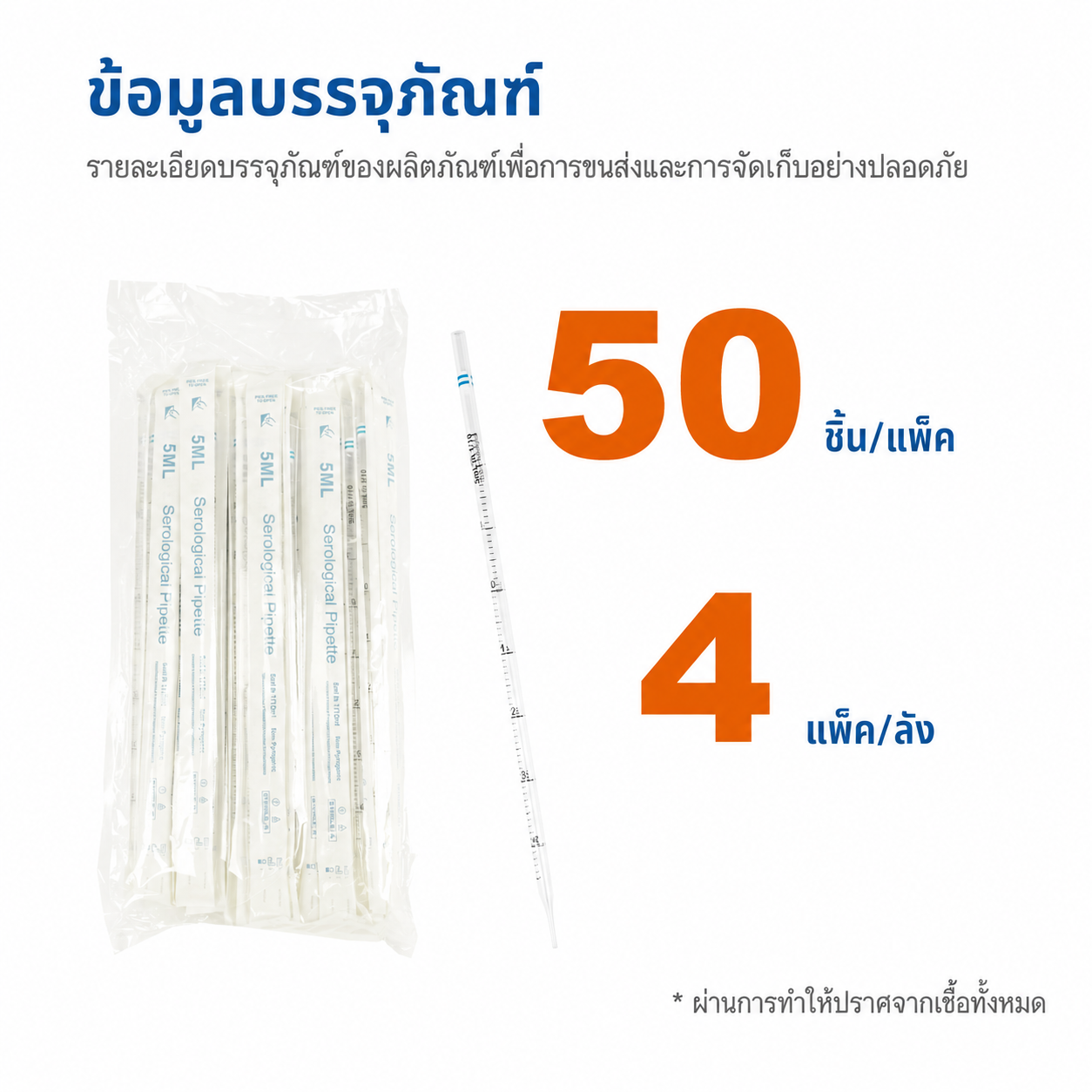 ปิเปตเซโรโลยีปลอดเชื้อ 5–50 mL | ปิเปต PS บรรจุแยกชิ้น