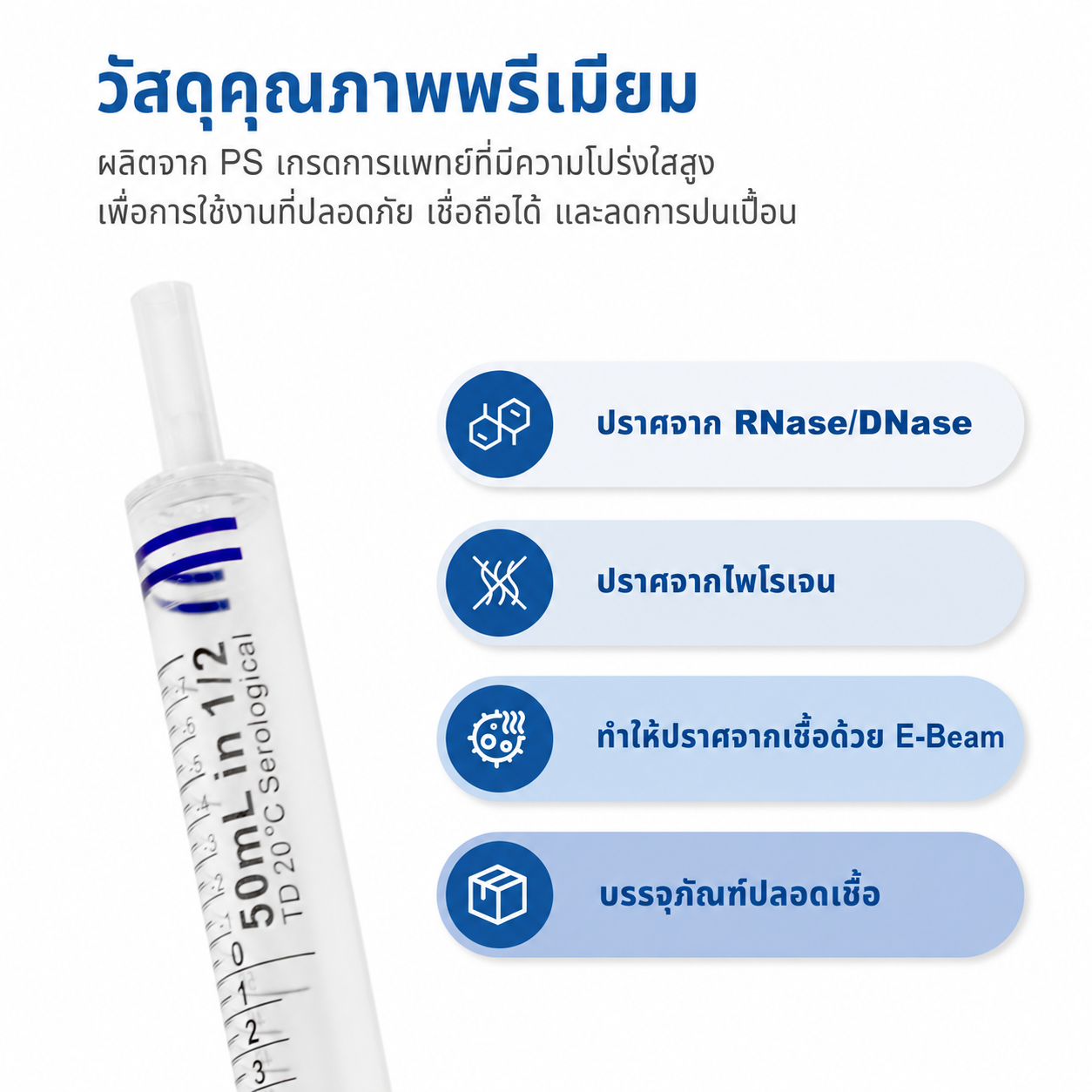 ปิเปตเซโรโลยีปลอดเชื้อ 5–50 mL | ปิเปต PS บรรจุแยกชิ้น