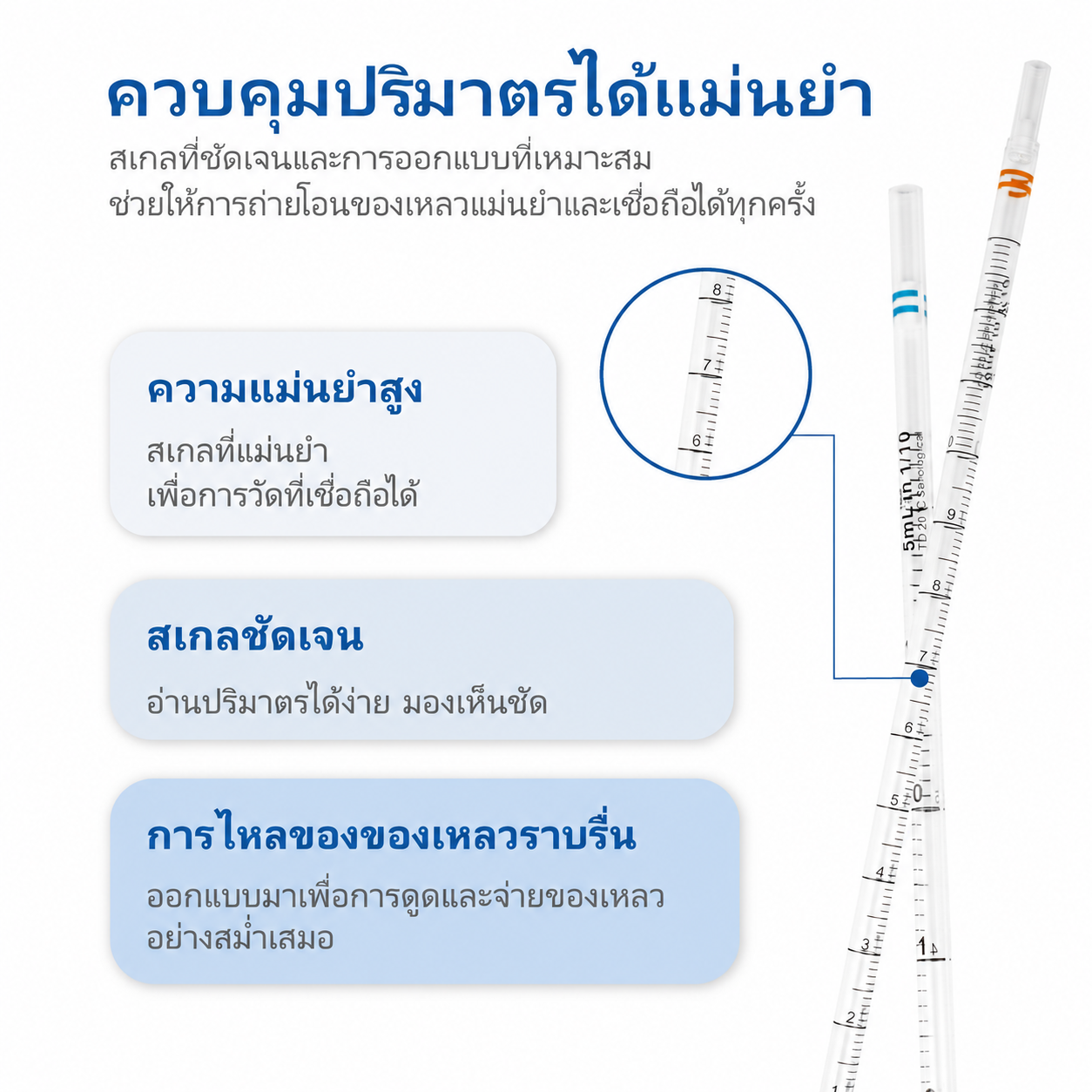 ปิเปตเซโรโลยีปลอดเชื้อ 5–50 mL | ปิเปต PS บรรจุแยกชิ้น