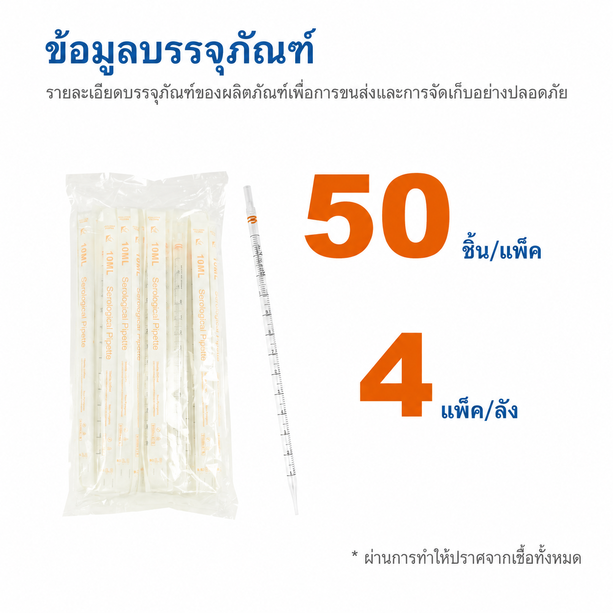 ปิเปตเซโรโลยีปลอดเชื้อ 5–50 mL | ปิเปต PS บรรจุแยกชิ้น
