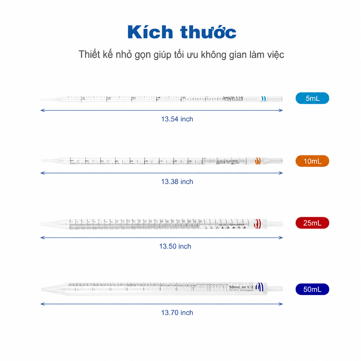 Pipet huyết thanh vô trùng, 5–50 mL | Pipet PS được bọc riêng