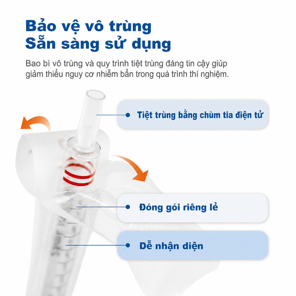Pipet huyết thanh vô trùng, 5–50 mL | Pipet PS được bọc riêng