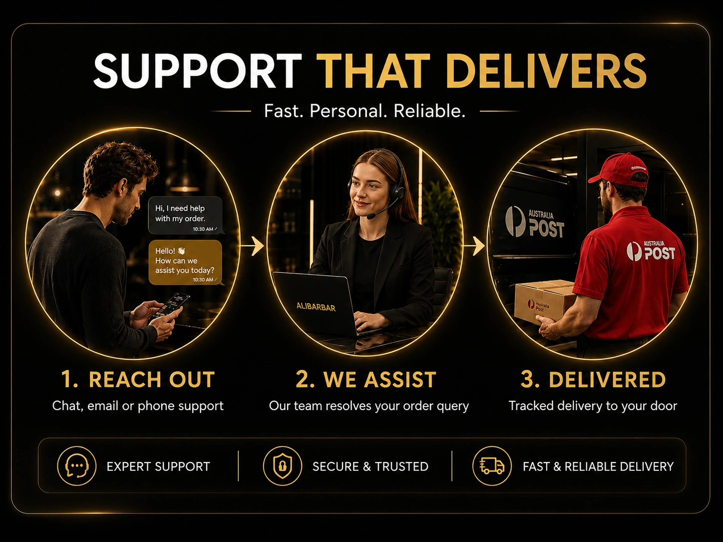 ALIBARBAR support process