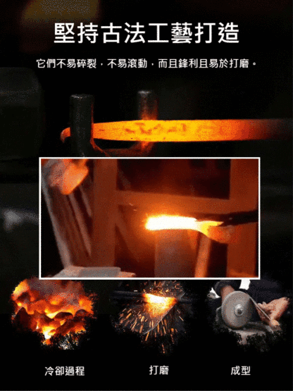加厚廚房大頭剪🔥6384人好評
