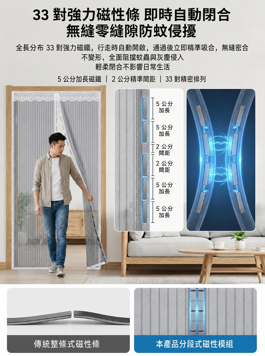 超強磁吸新款防蚊門簾全磁條家用金剛網