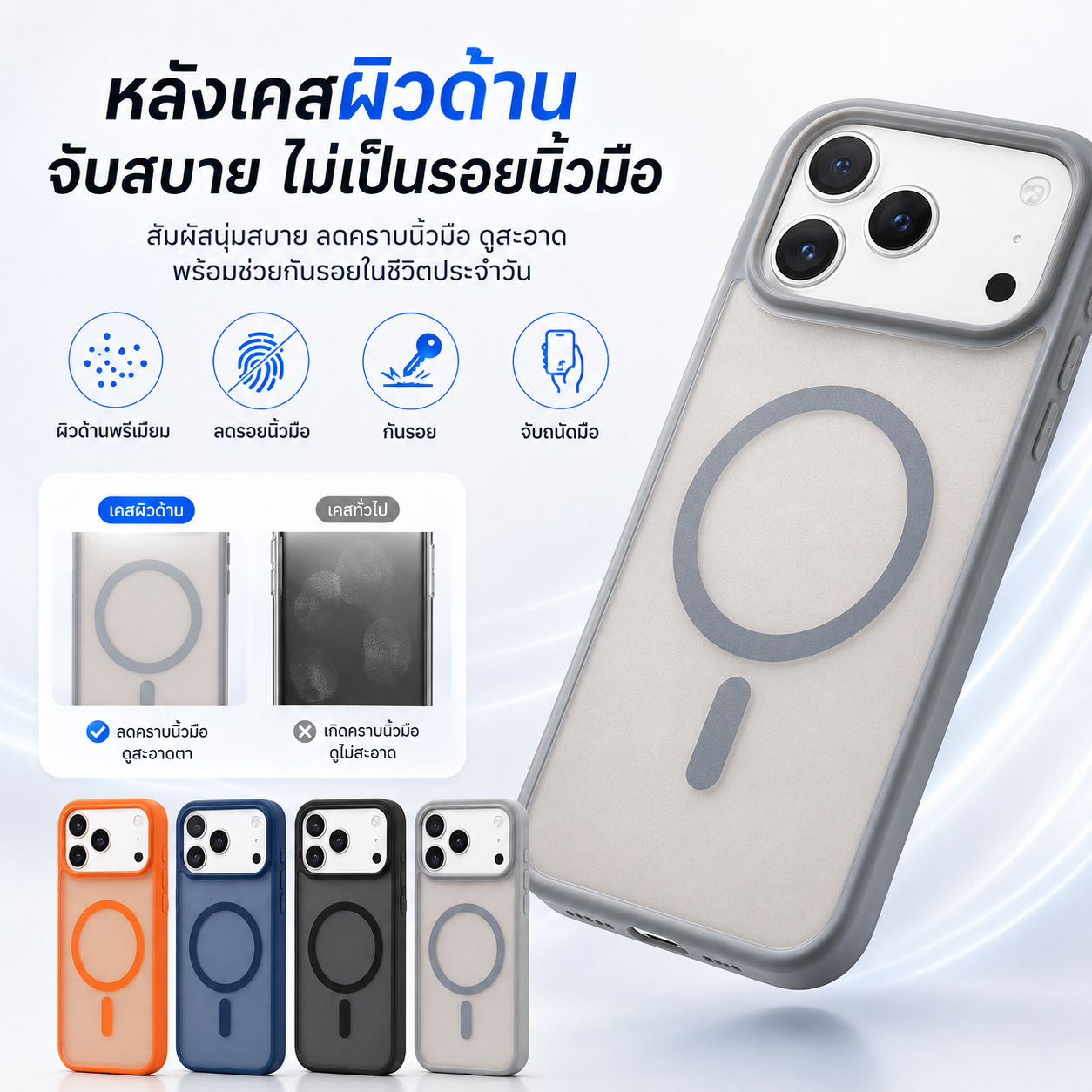 เคสแม่เหล็ก MagSafe ผิวด้าน สำหรับ iPhone กันรอย จับถนัดมือ หลายสี