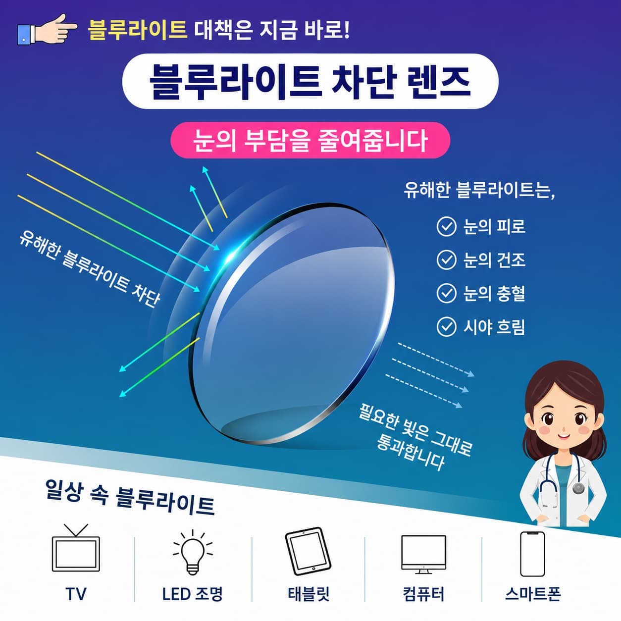 LUNORU 남녀공용 블루라이트 차단 돋보기안경 패션 리딩글라스