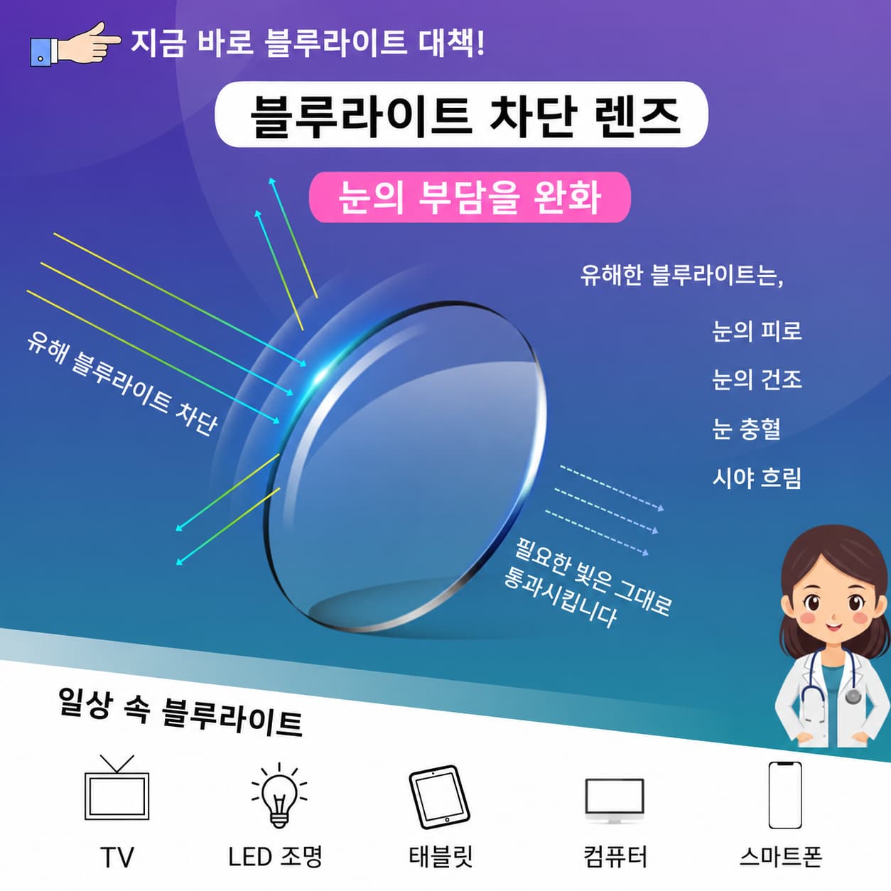 LUNORU 초경량 무테 원형 돋보기안경 블루라이트 차단 패션 리딩글라스