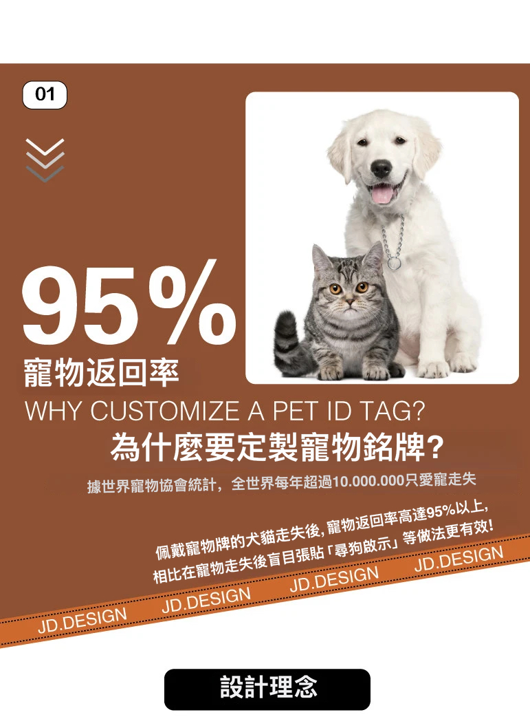 毛孩專屬客製化吊牌｜寵物名字刻字名牌 手繪頭像訂製