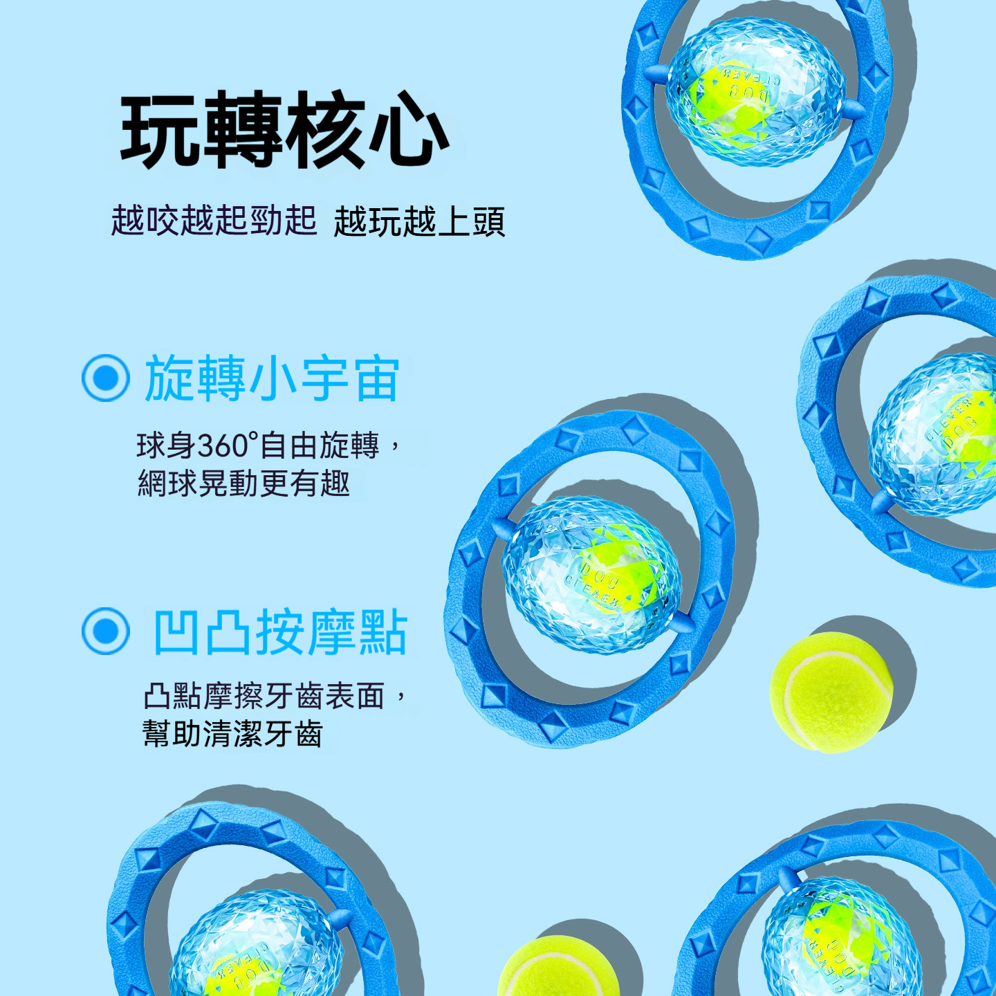 【星球拉環玩具】360°旋轉互動發聲玩具｜耐咬潔齒｜狗狗拔河拉扯訓練玩具