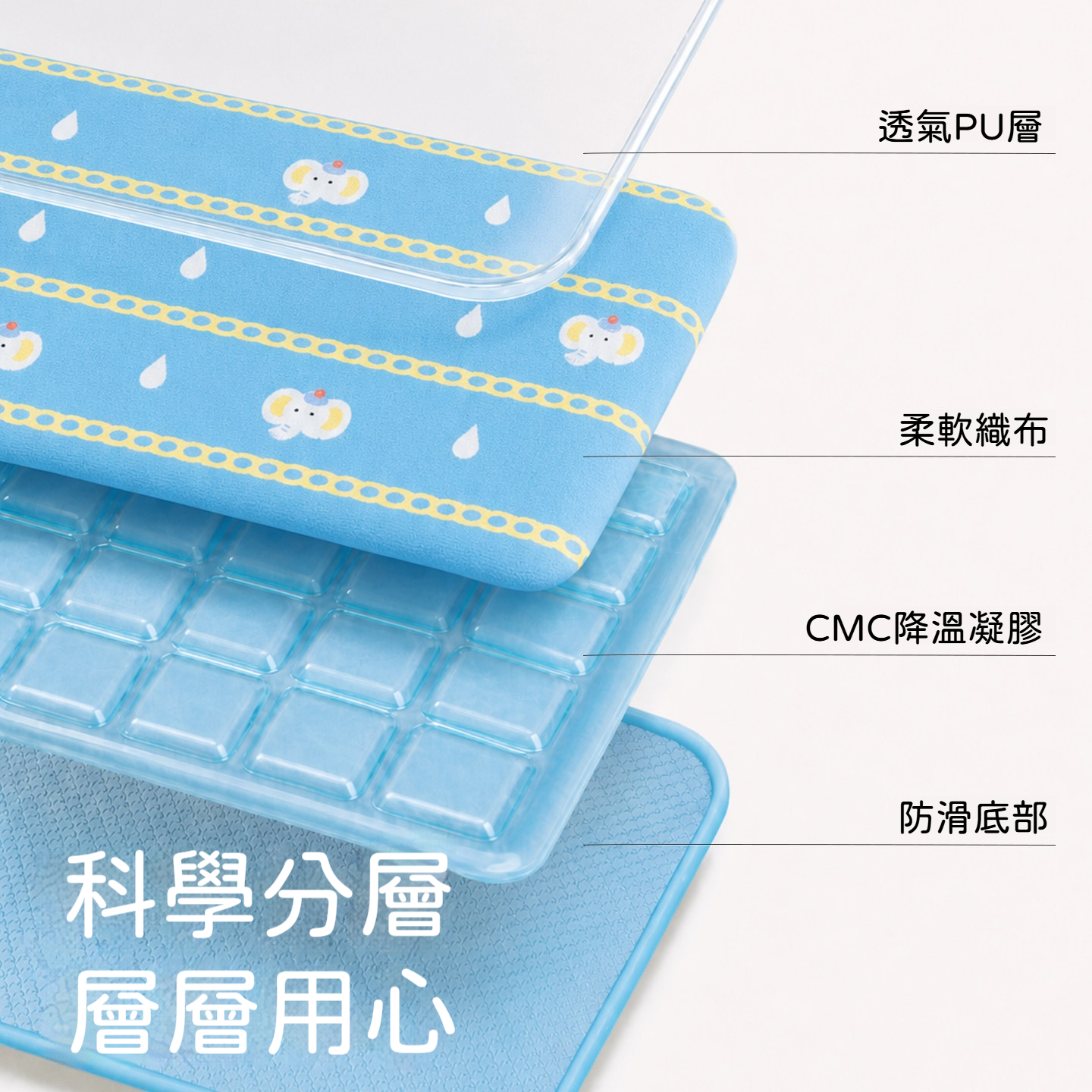 寵物降溫凝膠涼墊｜夏日消暑冰墊・犬貓通用透氣防水涼感睡墊
