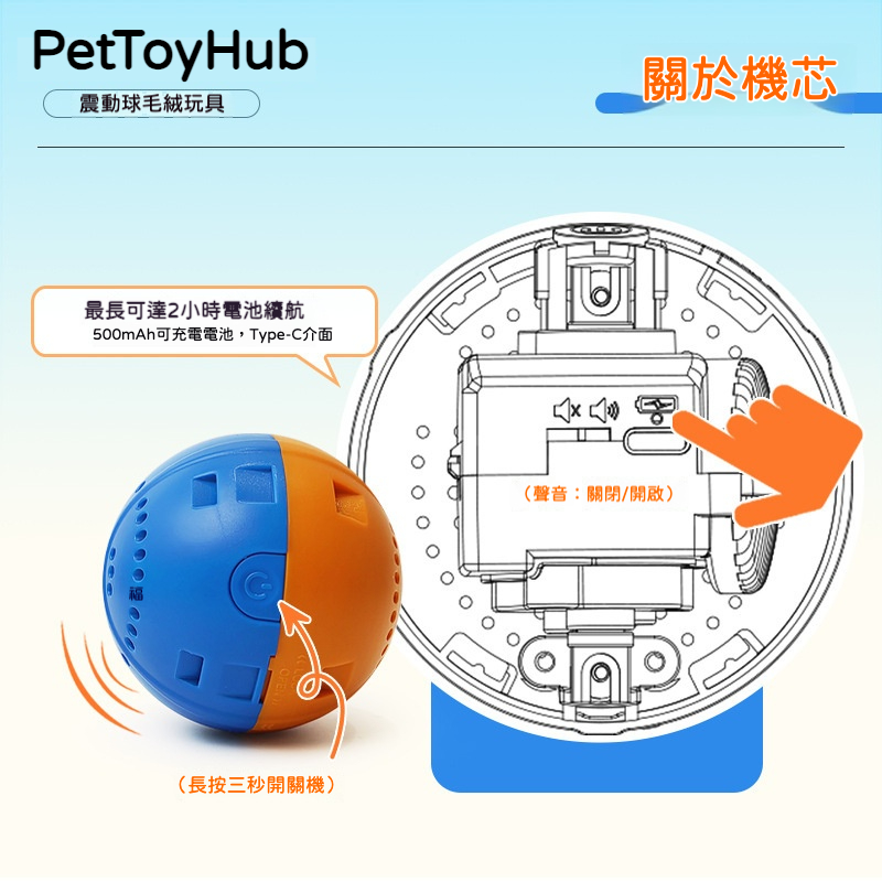 狗狗震動發聲毛絨玩具｜自動彈跳逗趣隊・毛孩解悶神器