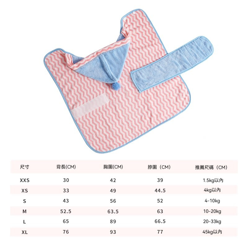 狗狗吸水浴袍｜寵物連帽速乾浴巾｜珊瑚絨擦毛披風｜洗澡後快速吸水保暖神器