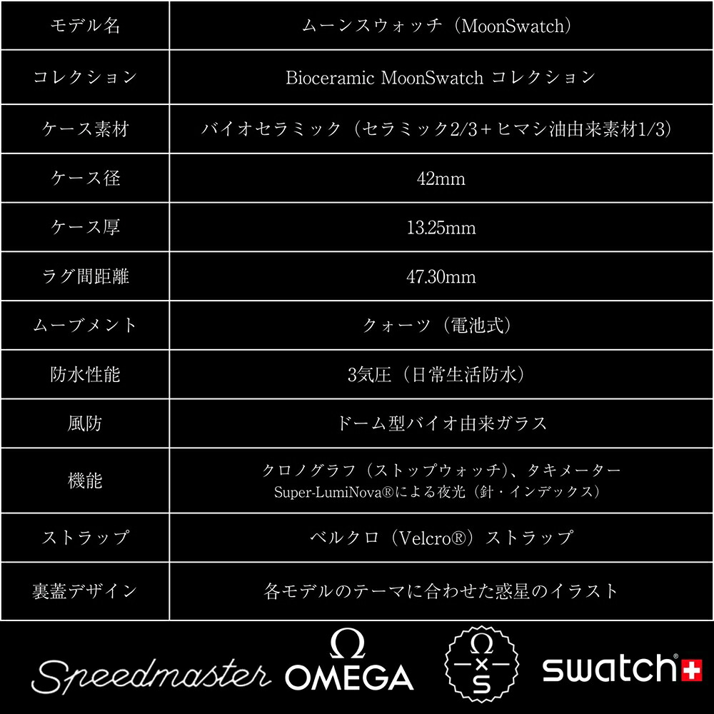 OMEGA × SWATCH BIOCERAMIC MoonSwatch MISSION TO NEPTUNE 商品画像8