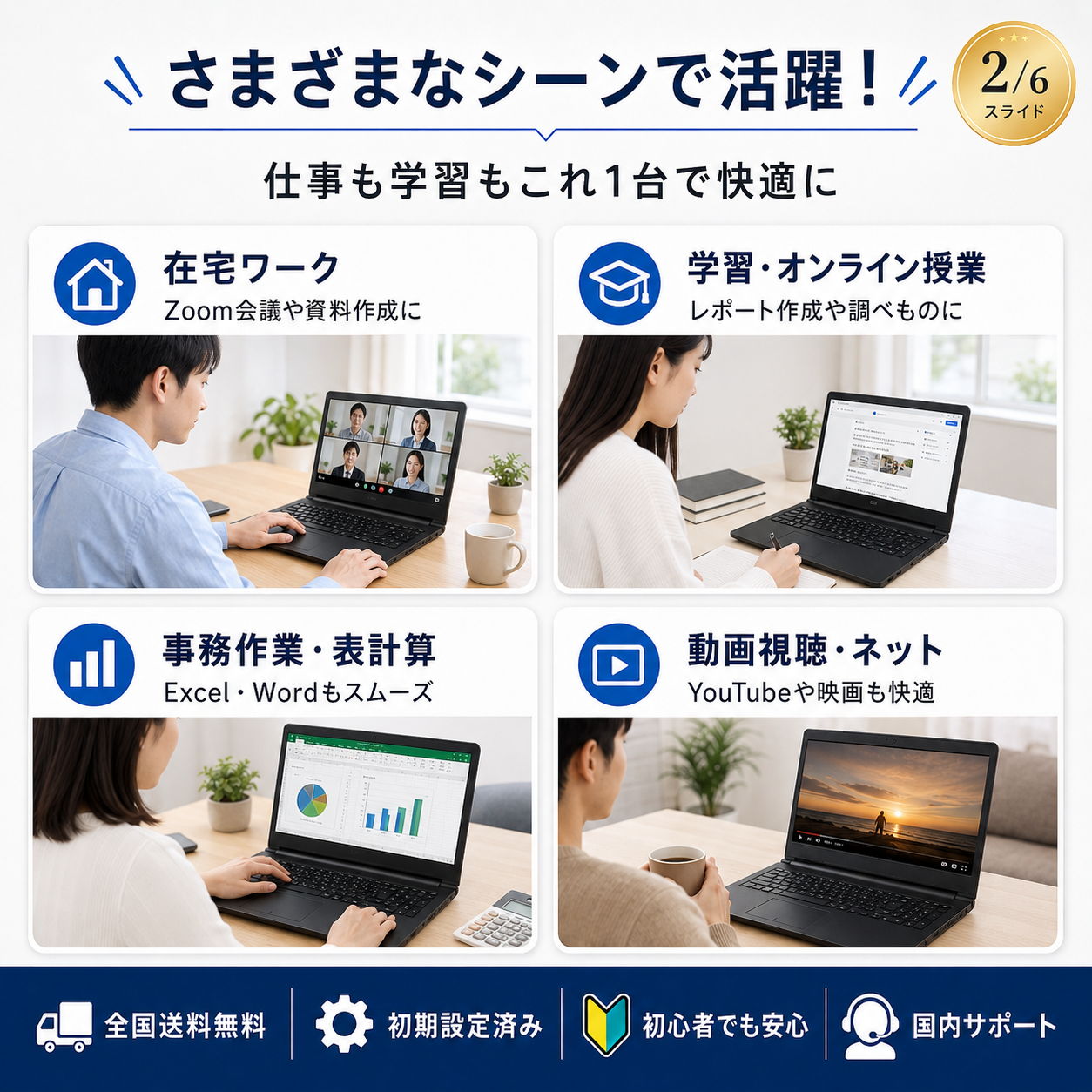 【Office付き】Windows11対応 Core i5 第8世代 ノートPC 15.6インチ