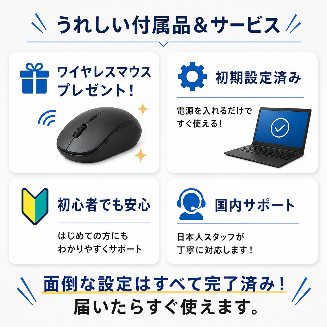 【Office付き】Windows11対応 Core i5 第8世代 ノートPC 15.6インチ