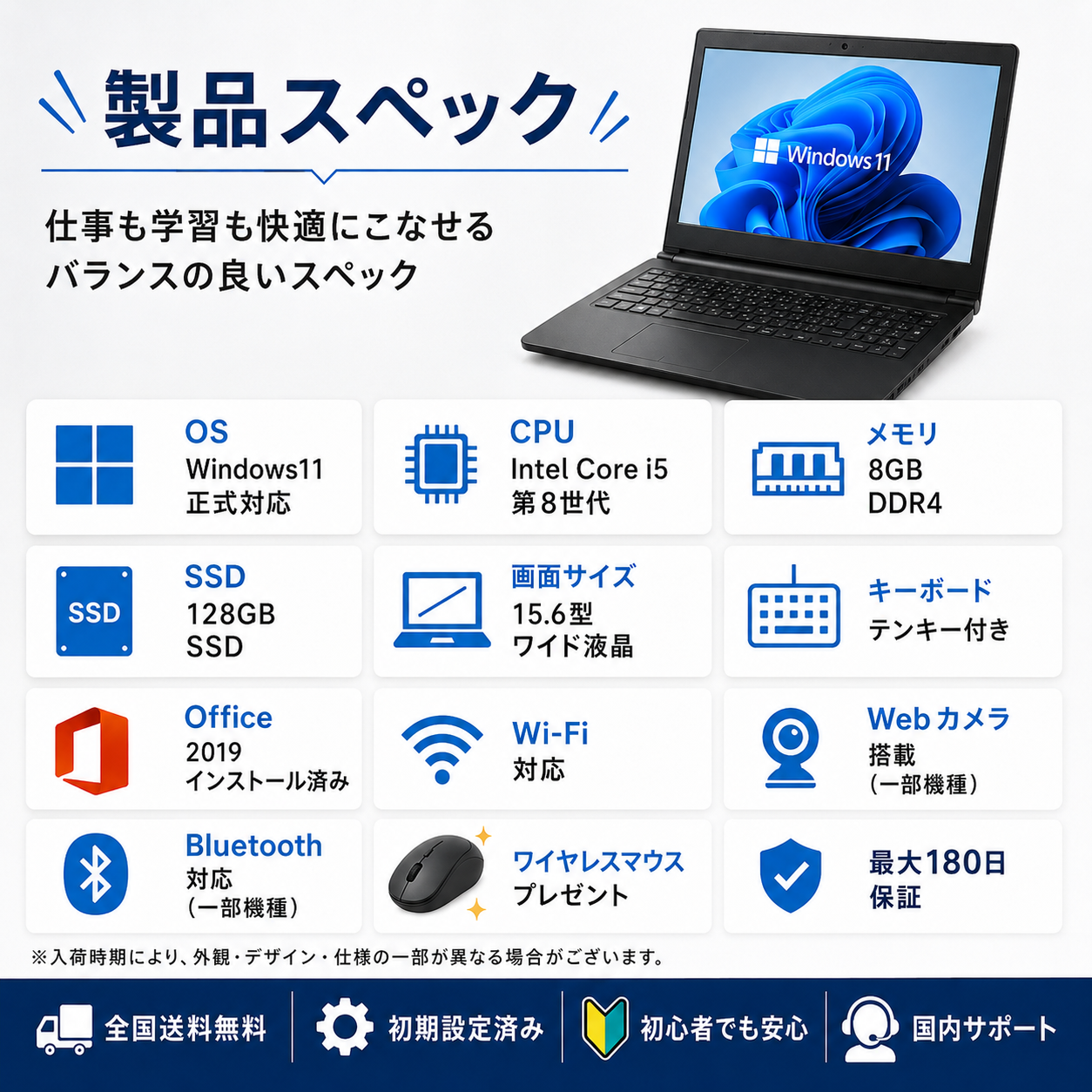 【Office付き】Windows11対応 Core i5 第8世代 ノートPC 15.6インチ