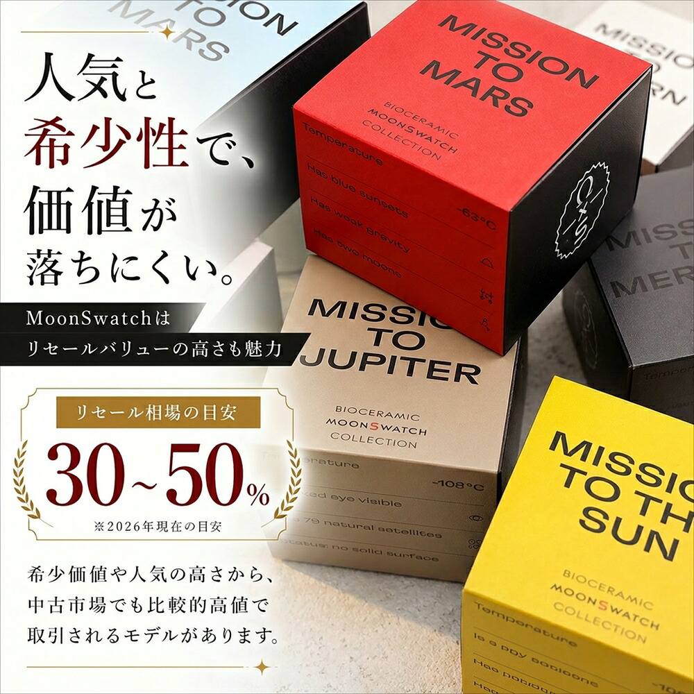 OMEGA × SWATCH BIOCERAMIC MoonSwatch MISSION ON EARTH 商品画像3