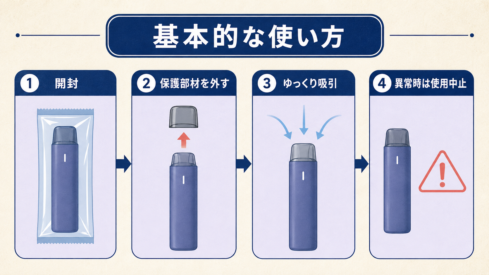 使い捨て電子タバコの基本的な使い方